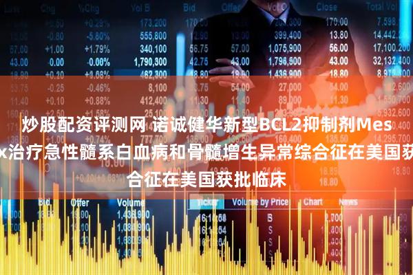 炒股配资评测网 诺诚健华新型BCL2抑制剂Mesutoclax治疗急性髓系白血病和骨髓增生异常综合征在美国获批临床